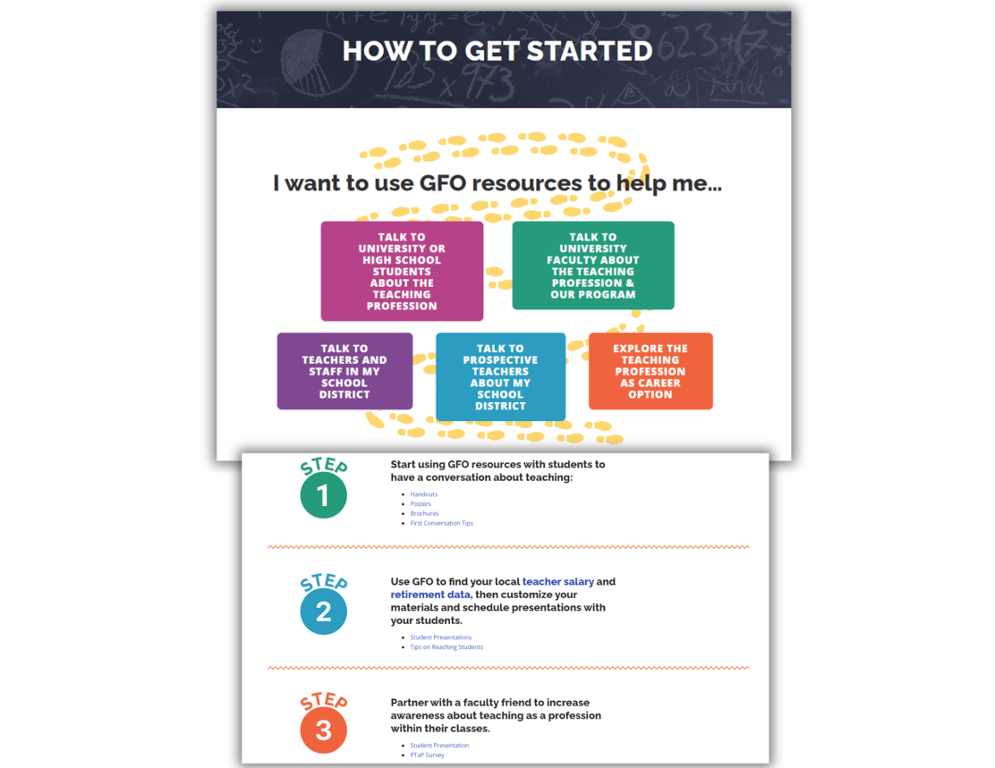 How to Get Started Page Feature